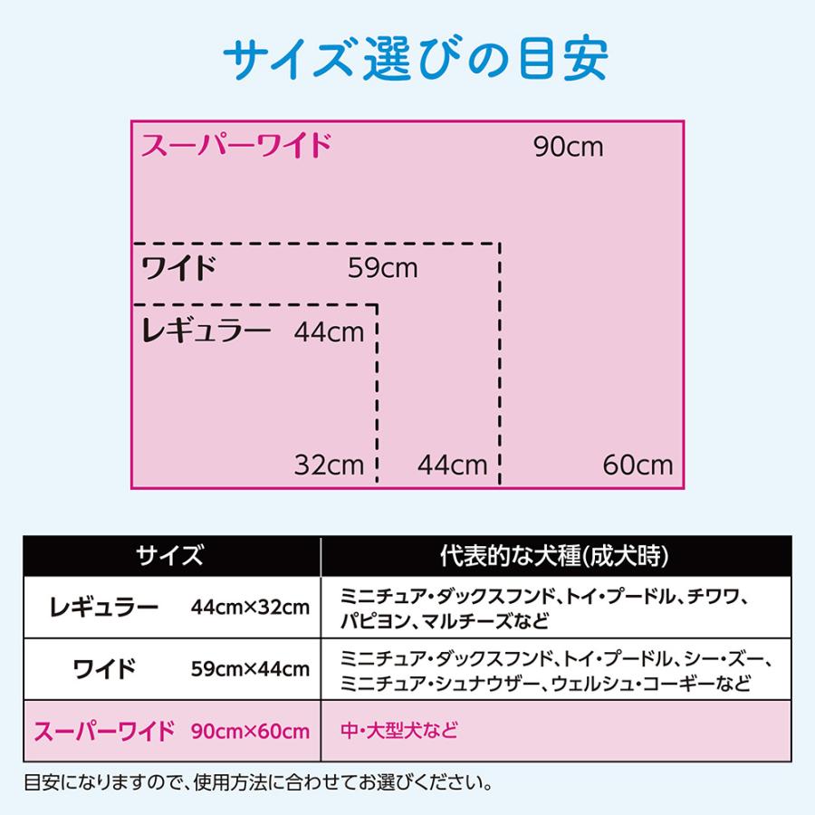 【18枚×2袋】キミおもい パワフル消臭シート スーパーワイド ペットシーツ (犬・ドッグ) | エリエール Pet | 01