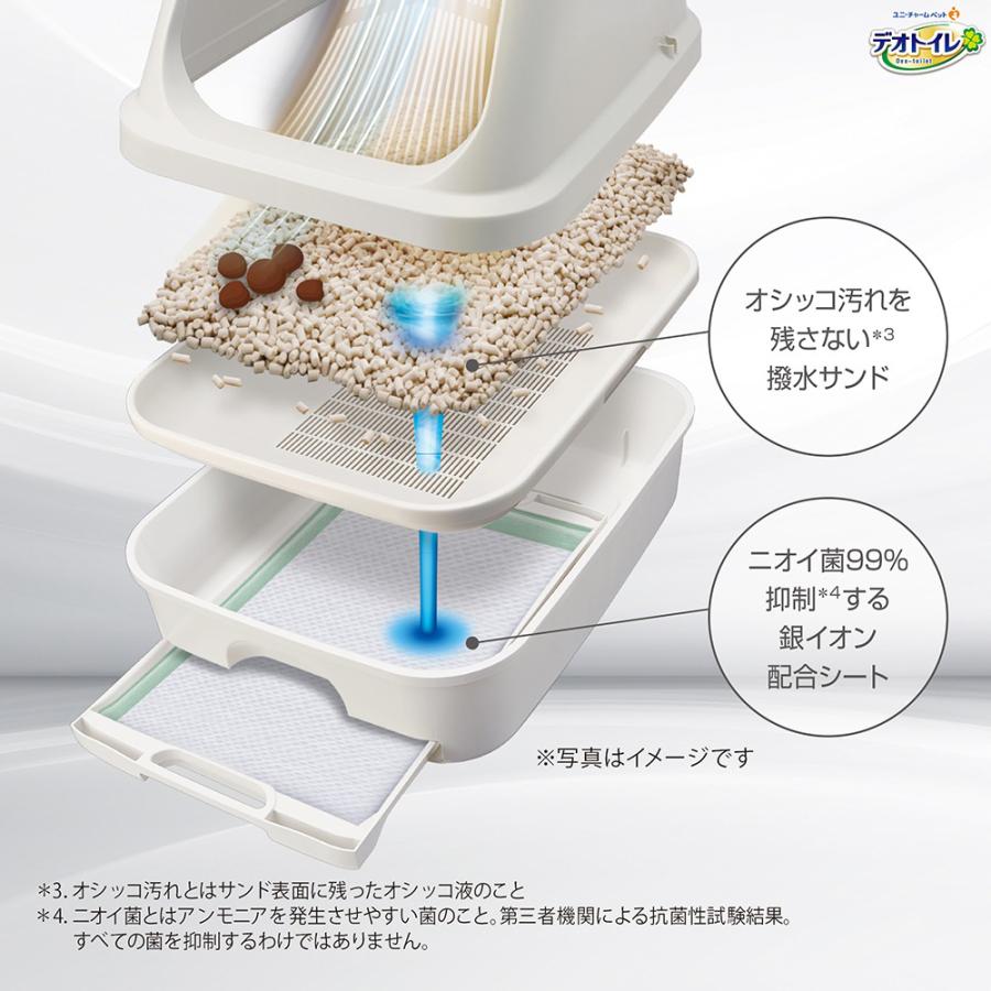 デオトイレ ユニ・チャーム 脱臭ファン+ 本体セット システムトイレ