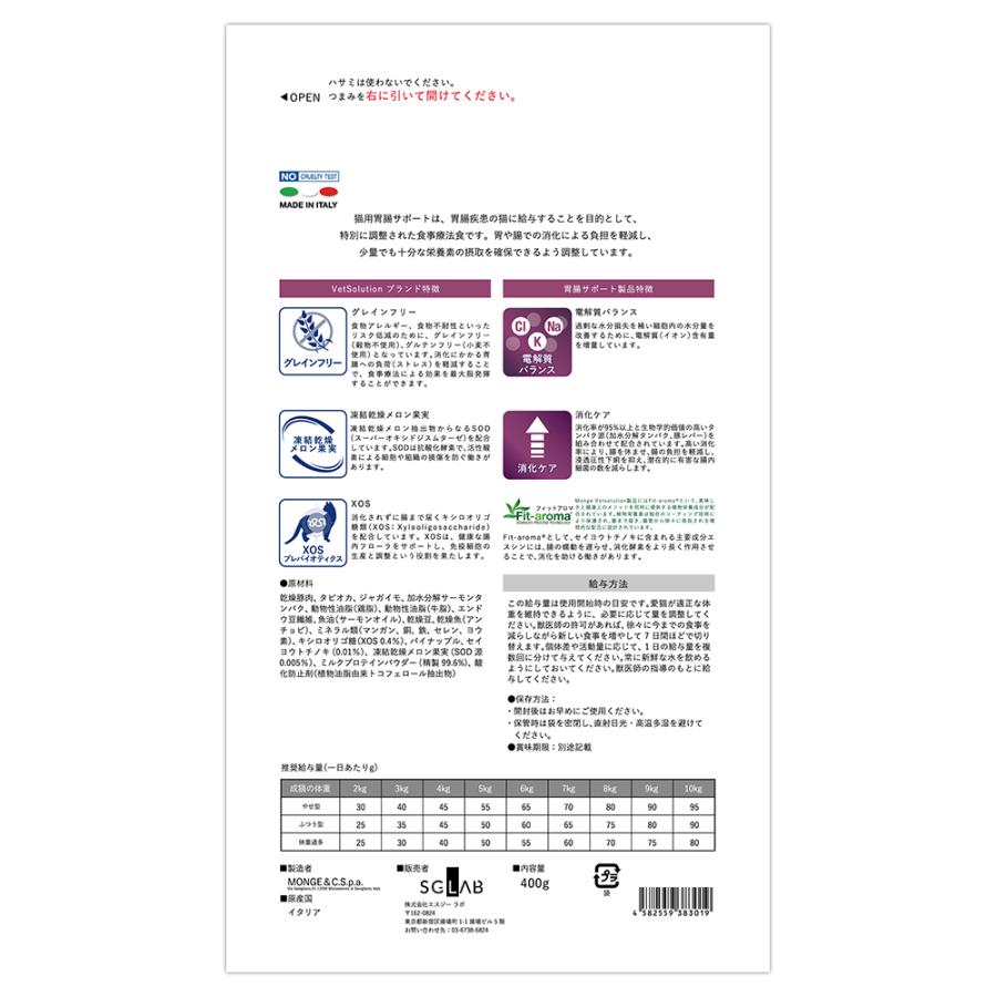 VetSolution MONGE VetSolution ベッツソリューション 胃腸サポート