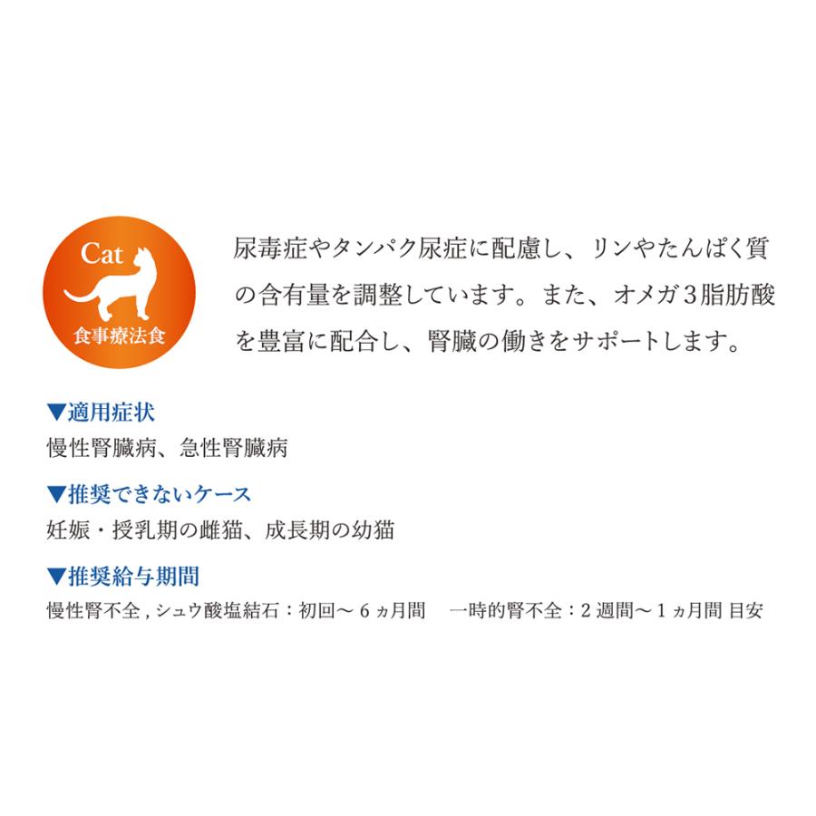 VetSolution MONGE VetSolution ベッツソリューション 腎臓サポート