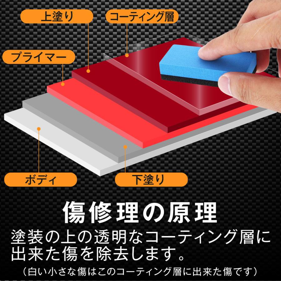 コンパウンド 車 きず消し 傷消し 研磨剤 傷隠し 傷修理 スクラッチ 補修 おすすめ｜penguin-fly｜07