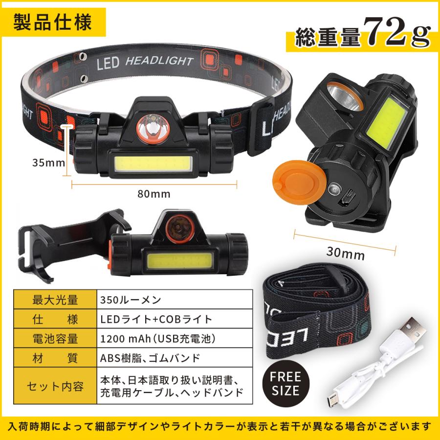 ヘッドライト 充電式 LED 最強 COB USB ヘッドランプ 釣り ランニング