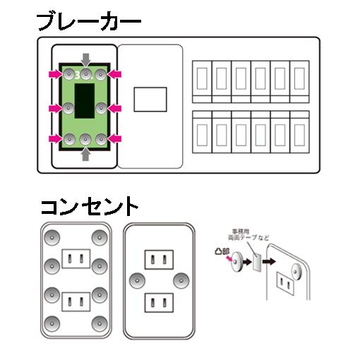 丸山式 電磁波ブロッカー ユニカ 電磁波対策 正規品 丸山式コイル