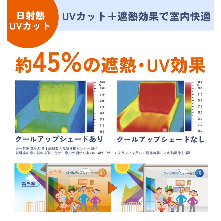 セキスイ 遮熱クールアップmasa×3箱 楽天市場】節電対策 セキスイ 遮熱クールアップ 100×200 2枚 遮