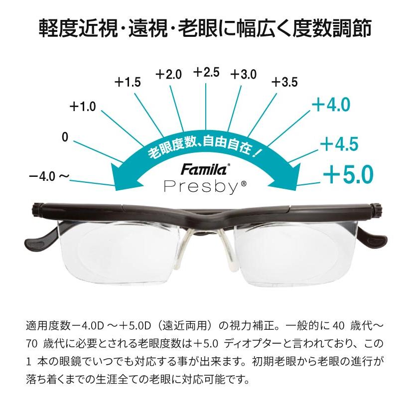 ファミラ 度数が調節できるメガネ ブルーライトカット機能付き