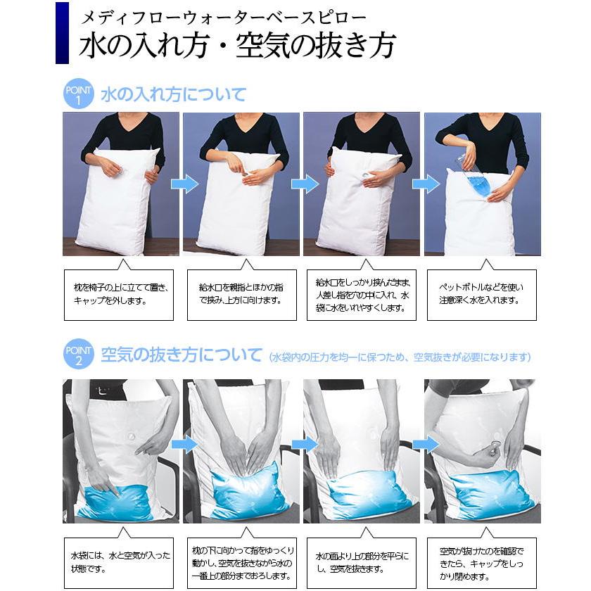 Mediflow ウォーターベースファイバーピロー 枕 高さ調節 快眠枕 首こり 肩こり ストレートネック 父の日