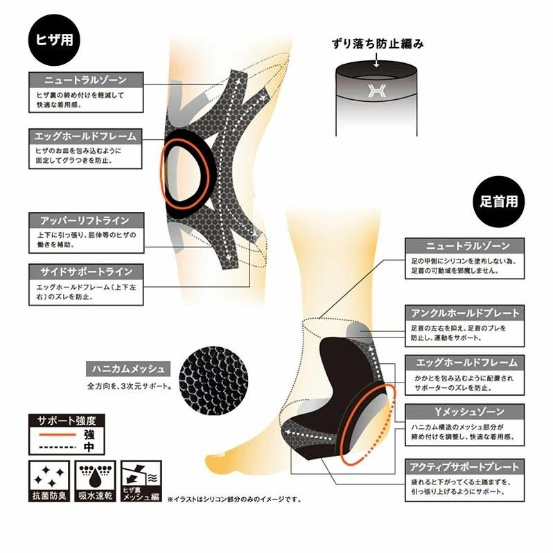ホルザック 膝サポーター LLサイズ ブラック サポーター シリコン 膝