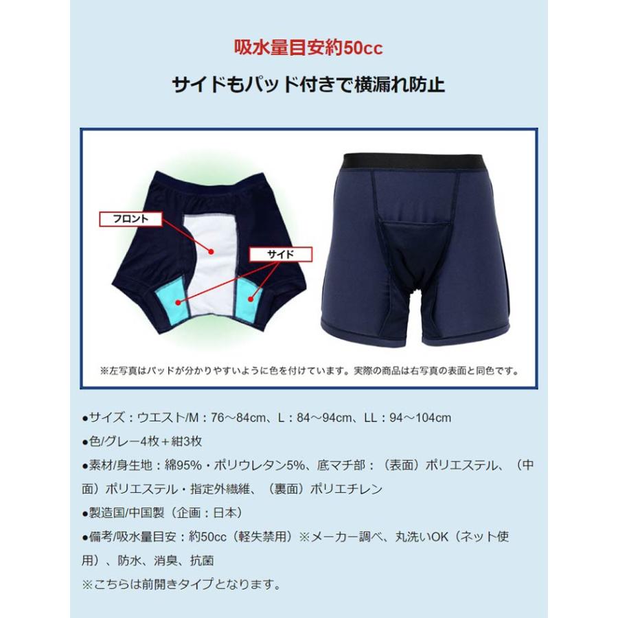 テレビショッピング放送商品 ファミラ さわやか安心ボクサー