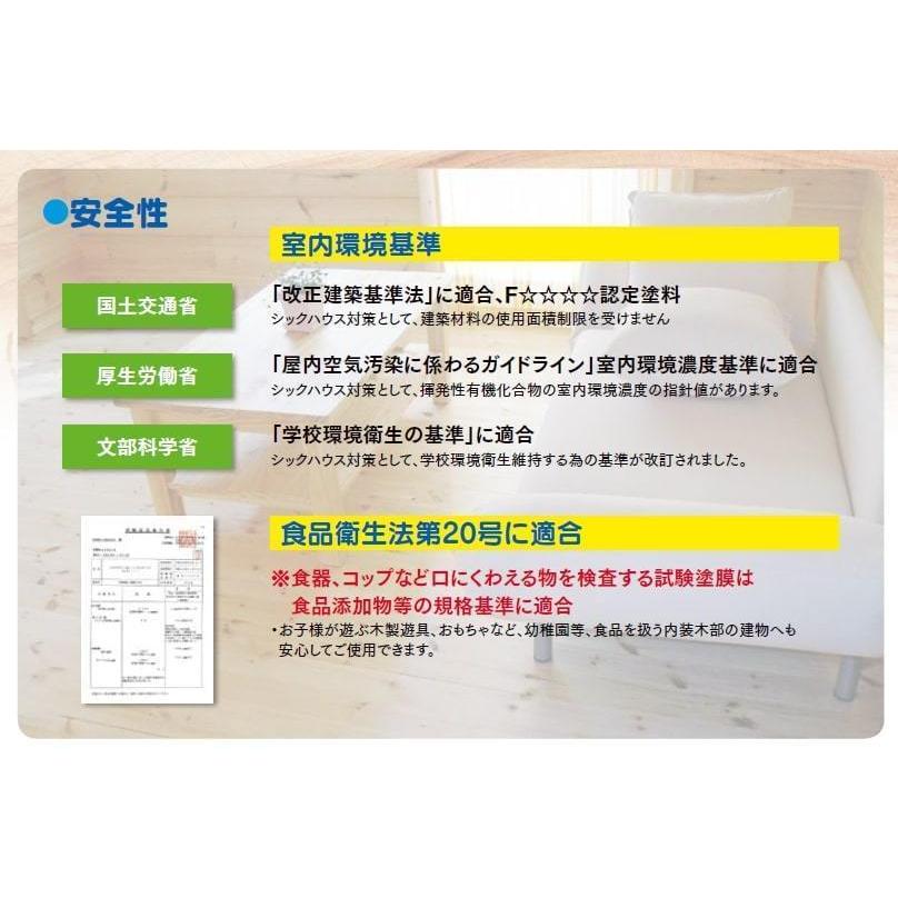 内装木部用 水性顔料系着色塗料 マルチステイン 3.5kg DIY 木部 内装木部用 水性顔料系着色塗料 マルチステイン 3.5kg DIY 木部