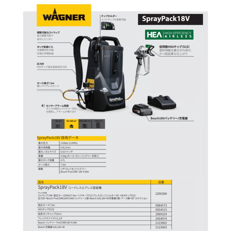 ワグナー スプレーパック 18V SprayPack バックパック型 コードレス 
