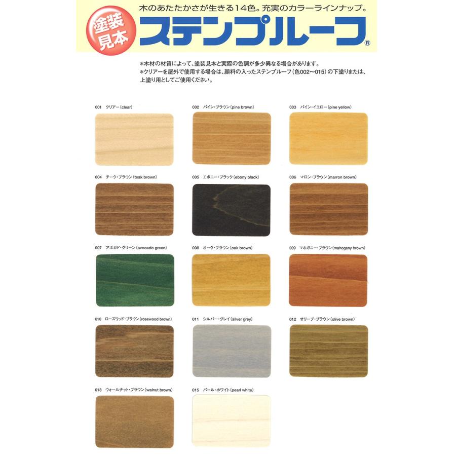 ステンプルーフ 006 マロン ブラウン 4l 缶 木材保護塗料 コシイ ベロ付 注ぎ口 木部 油性 ステイン 防虫 防腐 ペンキ 屋外 防蟻 Diy 塗料のペンキいっぱい 通販 Yahoo ショッピング