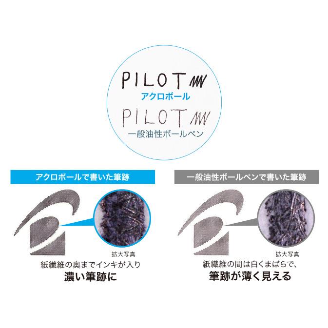 アクロ1000 0.7mm【メタリックライトグリーン】油性ボールペン BAC-1SF