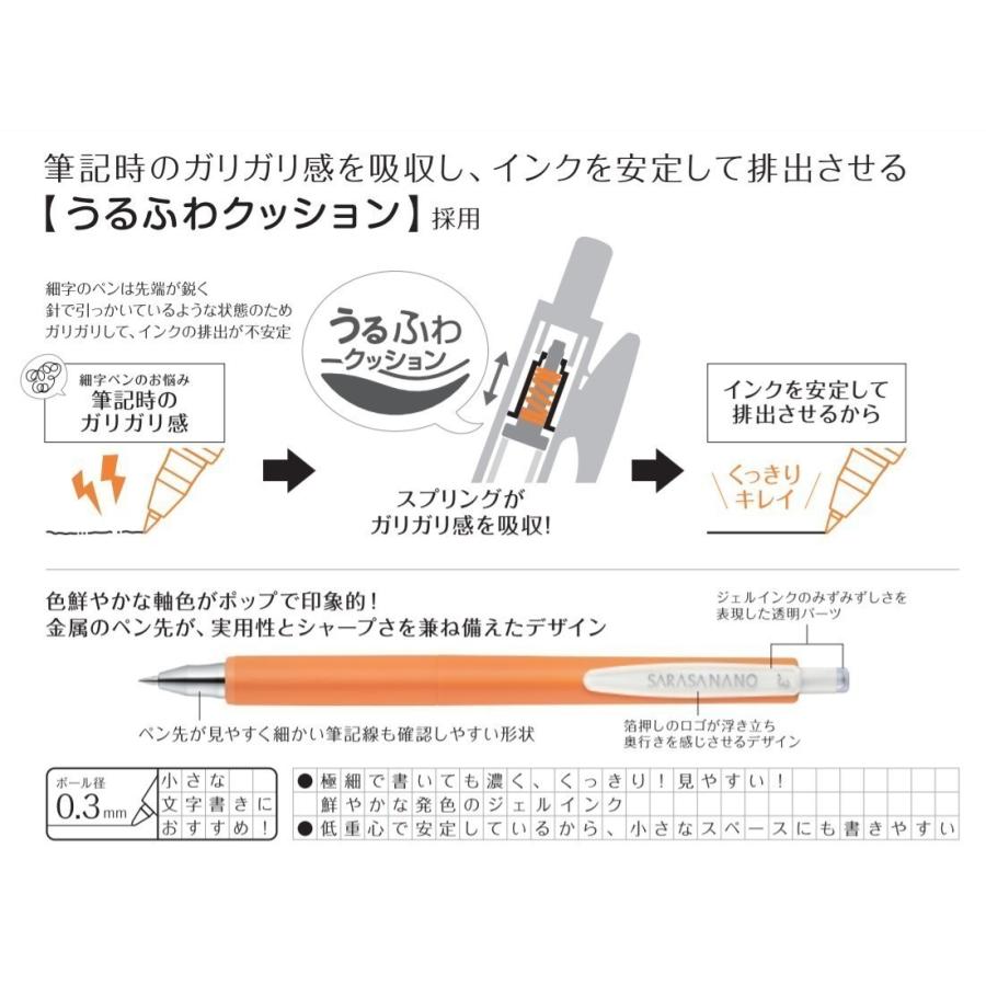 サラサ サラサナノ 0.3 【ダークブルー（インク色：ブルーブラック