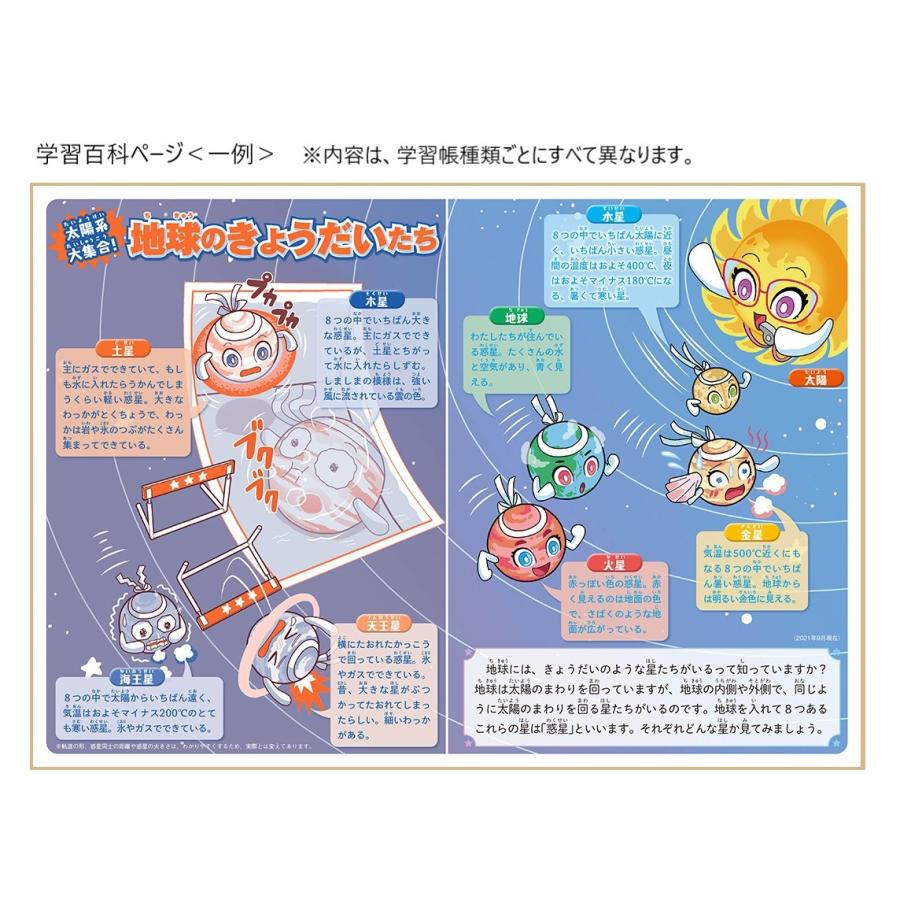 B5色鉛筆画「小宇宙の中の小宇宙17」 B5色鉛筆画「小宇宙の中の小宇宙