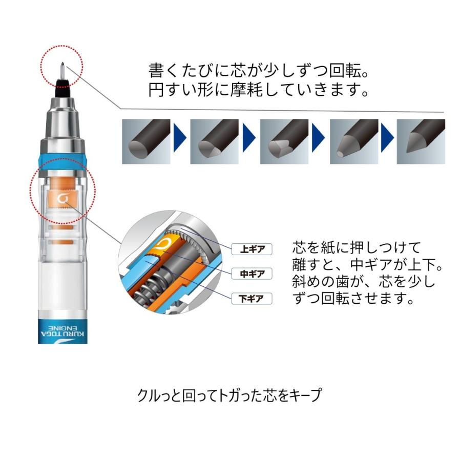 ユニアルファゲル スイッチ ネイビー ０ ５mmシャープペンシル Mgg1p 9 三菱鉛筆 Mgg1p 9 ペンネッコyahoo 店 通販 Yahoo ショッピング