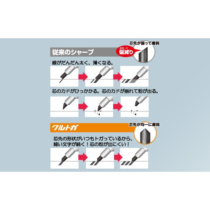クルトガ KSモデル 0.5【ライトグレー】シャープペンシル M5-KS クルトガ KSモデル 0.5【ライトグレー】シャープペンシル M5-KS