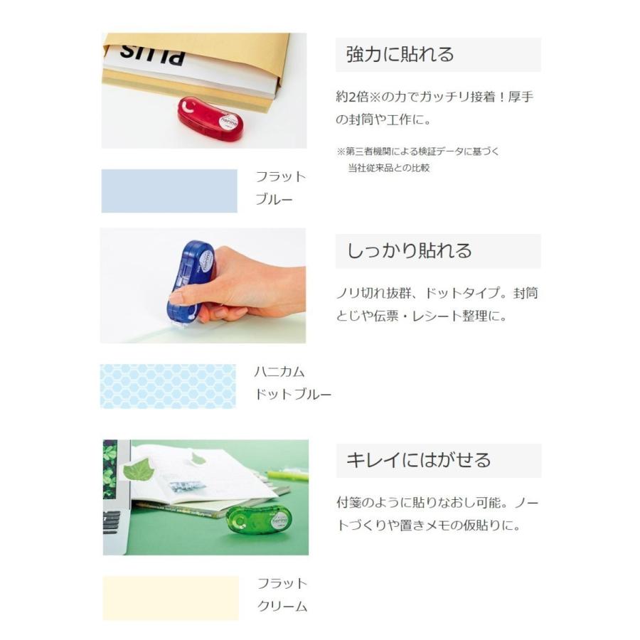 PLUS（プラス） ノリノポッド 【詰め替え用テープ】詰替え式 テープのり TG-1122R他 ＜PLUS＞ : ペンネッコYahoo!店 ...