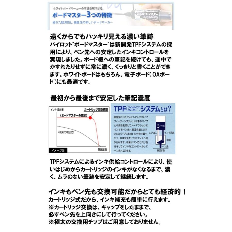 ボードマスター 中細字 【ブラック】ホワイトボードマーカー WMBM-12FM-B <パイロット> :WMBM-12FM-B:ペンネッコYahoo!店 - 通販 - Yahoo!ショッピング ボードマスター 中細字 【ブラック】ホワイトボードマーカー WMBM-12FM-B <パイロット> :WMBM-12FM-B:ペンネッコYahoo!店 - 通販 - Yahoo!ショッピング