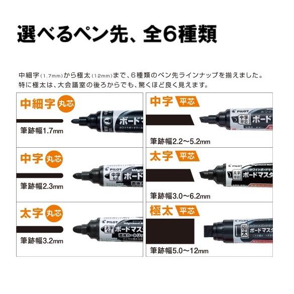 ボードマスター 中字丸芯 レッド ホワイトボードマーカー Wmbm 12l R パイロット Wmbm 12l R ペンネッコyahoo 店 通販 Yahoo ショッピング