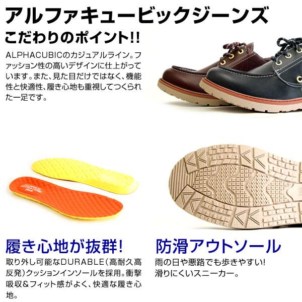 ALPHA CUBIC（アルファ キュービック） アルファキュービックジーンズ