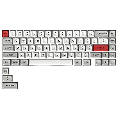 Drop + Matt3o MT3 /dev/tty Keycap Set for 65% Keyboards - Compatible with C