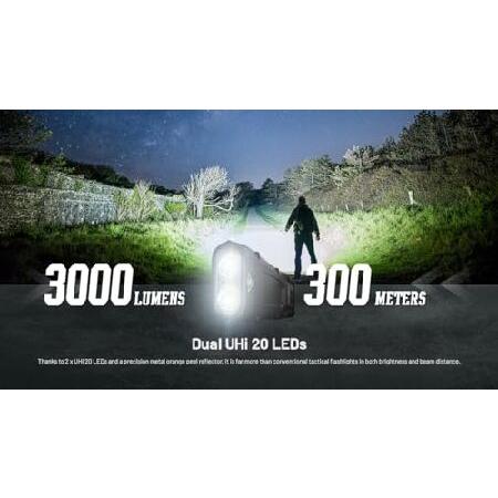 Nitecore EDC25 EDC懐中電灯、3000ルーメンスリムフラットシェイプUSB