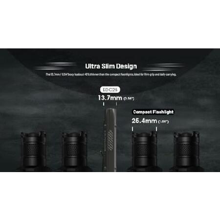 Nitecore EDC25 EDC懐中電灯、3000ルーメンスリムフラットシェイプUSB