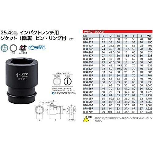 京都機械工具(KTC) インパクトレンチ ソケット (標準) 25.4mm (1インチ) .41mm ピン・リング付 BP8-41P｜pennylane｜02