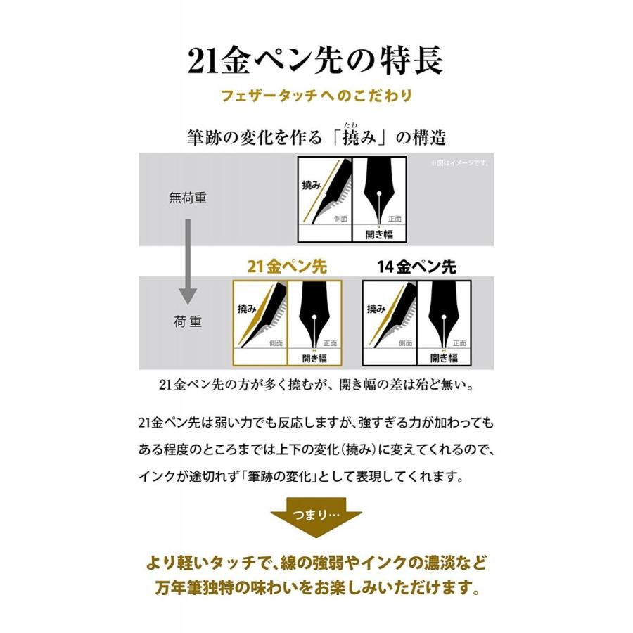 セーラー万年筆 【在庫品】セーラー万年筆 プロフィット21 マルン 中字