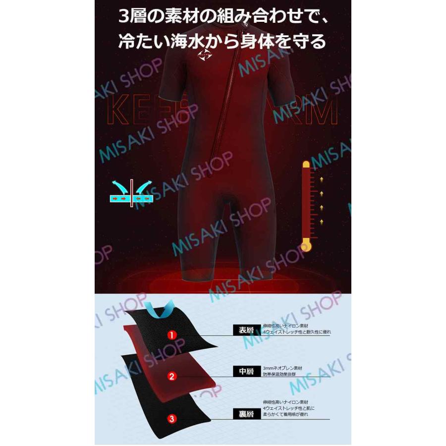 3mm＆メンズ】ウェットスーツ 水陸両用 フロントジッパー 水着