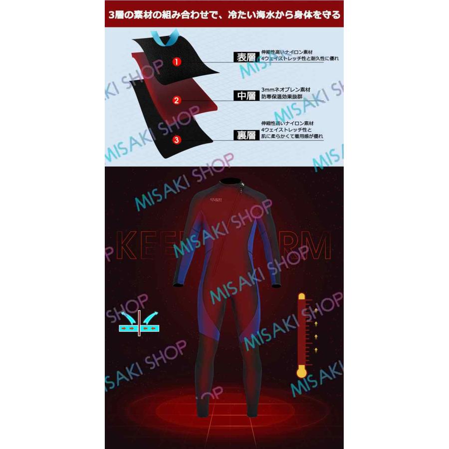 3mm＆男女フールセット】ウェットスーツ ワンピース 水陸両用