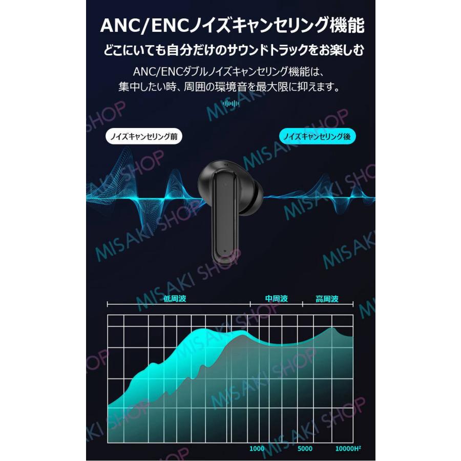 タッチディスプレイ付き】ワイヤレスイヤホン ANCノイズキャンセリング