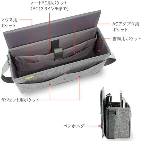 KOKUYO（コクヨ） PC ツールバッグ BIZRACK アッシュグレイ 7025 カハ