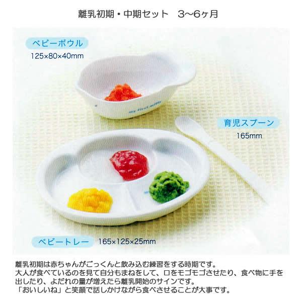 金正陶器 【☆ラッピング無料☆】my first miffy ベビー 食器セット