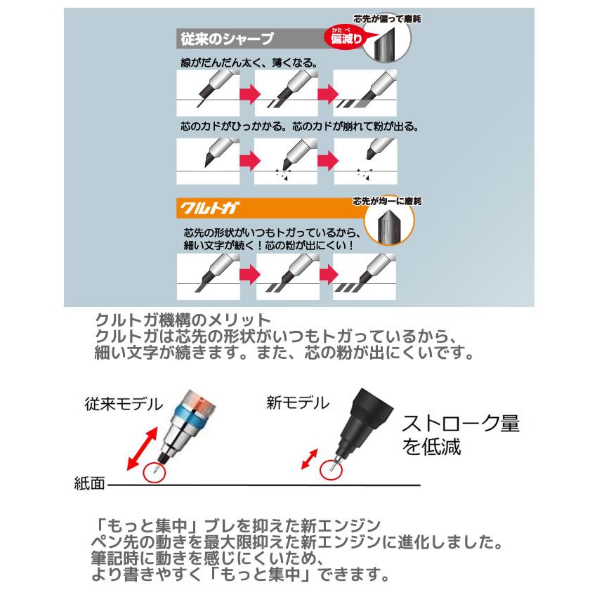 クルトガ サンリオ 限定 0.5 KURU TOGA シャープペン 三菱鉛筆 筆記具 文房具 文具 人気 かわいい おすすめ sanrio 中学生 高校生 女子 M5-KSSR1P｜penport｜09