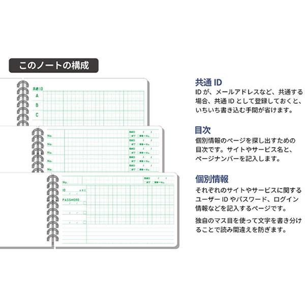 ケルベロス パスワードノート 7548 テージー B6 青 間違えない