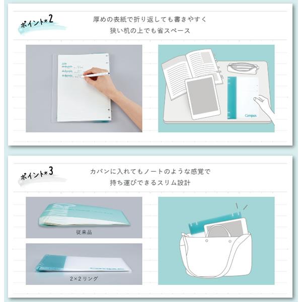 KOKUYO（コクヨ） 女子文具 キャンパス ノートのように使える