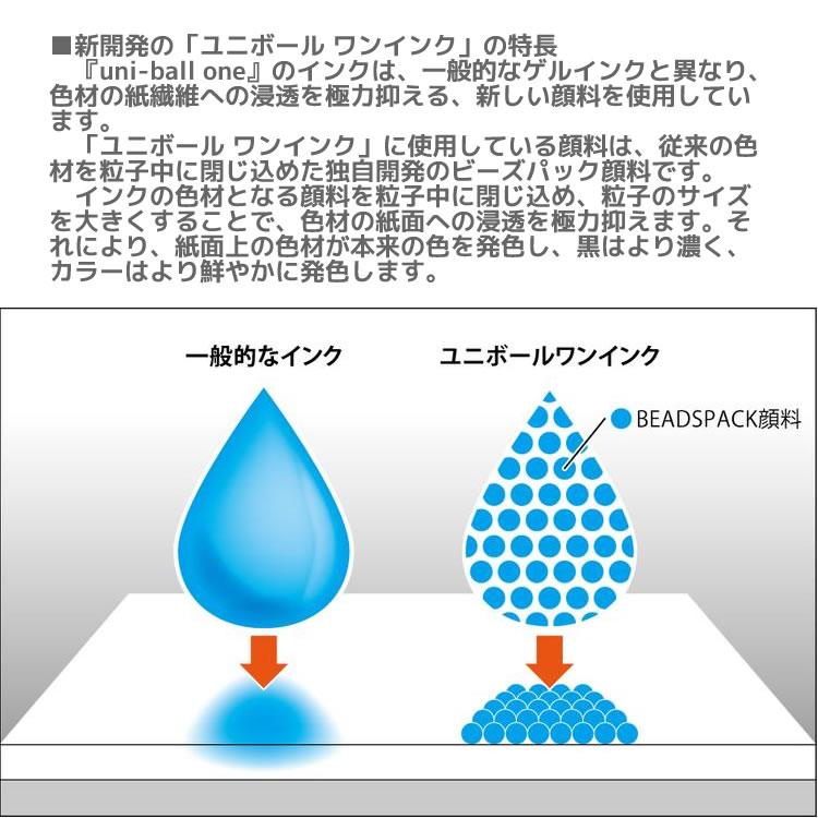 【メール便220円選択可】ユニボールワン 限定 ナイトカフェカラー 0.5mm ゲルインク ボールペン ノック式 三菱鉛筆 文房具 筆記具 UMN-S-05｜penport｜02