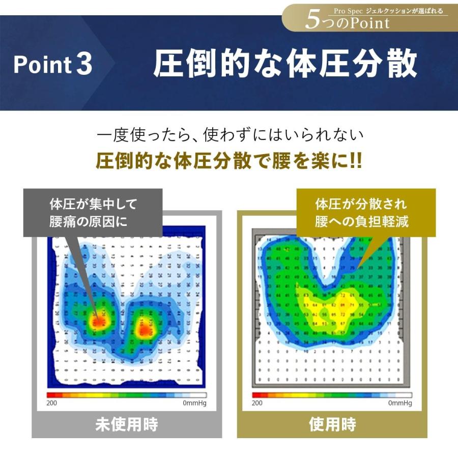 クッション 椅子 低反発 座布団 ジェルクッション ゲルクッション 腰痛対策 姿勢矯正 座椅子 腰痛クッション お尻 手数料無料 チェア 椅子用クッション 骨盤矯正