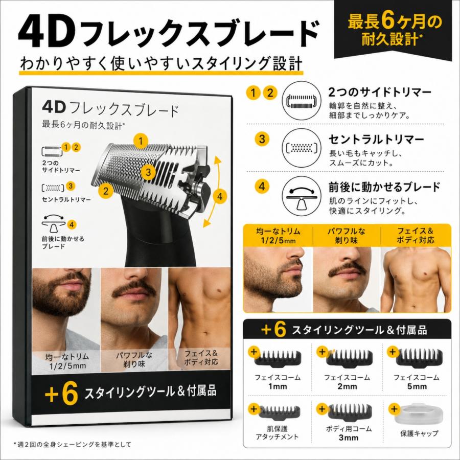 BRAUN（ブラウン） グルーマー シェーバー 本体 ボディ＆フェイス