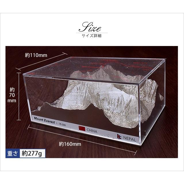 エベレスト Everest 登山 模型 ジオラマ エベレスト Everest 登山 模型 ジオラマ｜Yahoo!フリマ（旧PayPayフリマ）