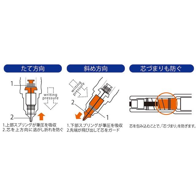 シャーペン ゼブラ 名入れ 0.5mm デルガード タイプLx P-MA86-R