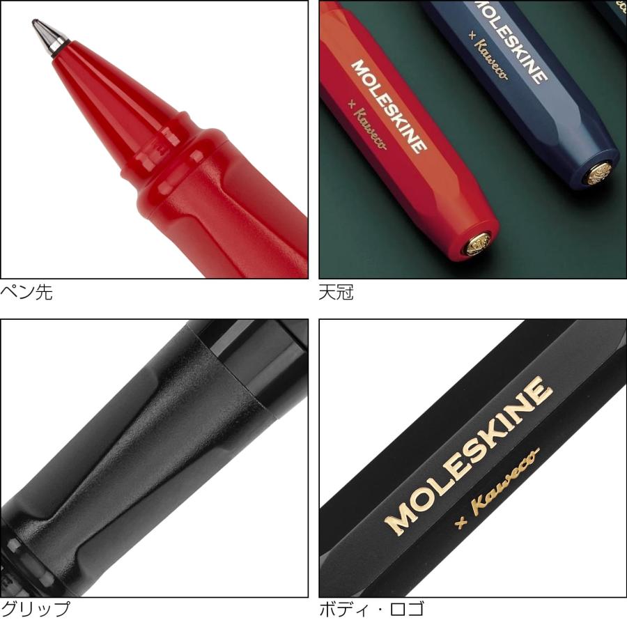 MOLESKINE（モレスキン） ローラーボール モレスキン×カヴェコ