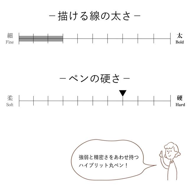 ソフト丸ペン タチカワ ペン先 特上品 100本入り T77100EX コミックペン 漫画ペン つけペン先 つけペン プレゼント 父の日2026 ギフト 爆買_2