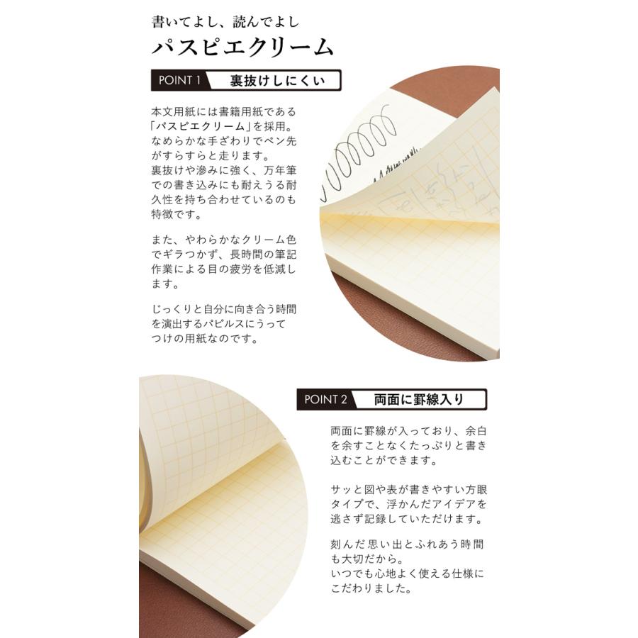 メモパッド ペント 大和出版印刷 パピルス A7 5mm方眼 Pent メモ帳