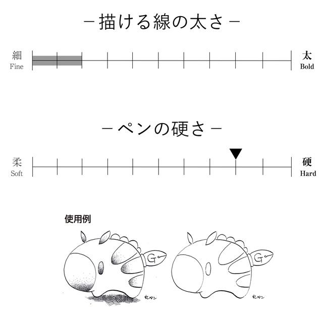 ZEBRA（ゼブラ） 丸ペン-A 100本入り PM-1B-A-K ZEBRA ペン先 漫画用