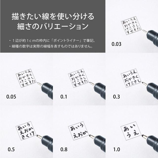 ぺんてる（Pentel） ミリペン 水性顔料 ドローイング 漫画 イラスト