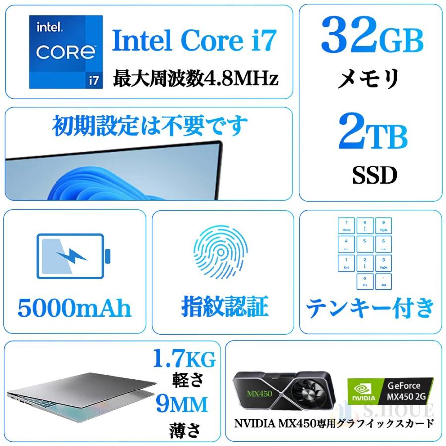 パソコン ノートパソコン 第13世代 CPU core i5 i7 celeron N3450 14.1