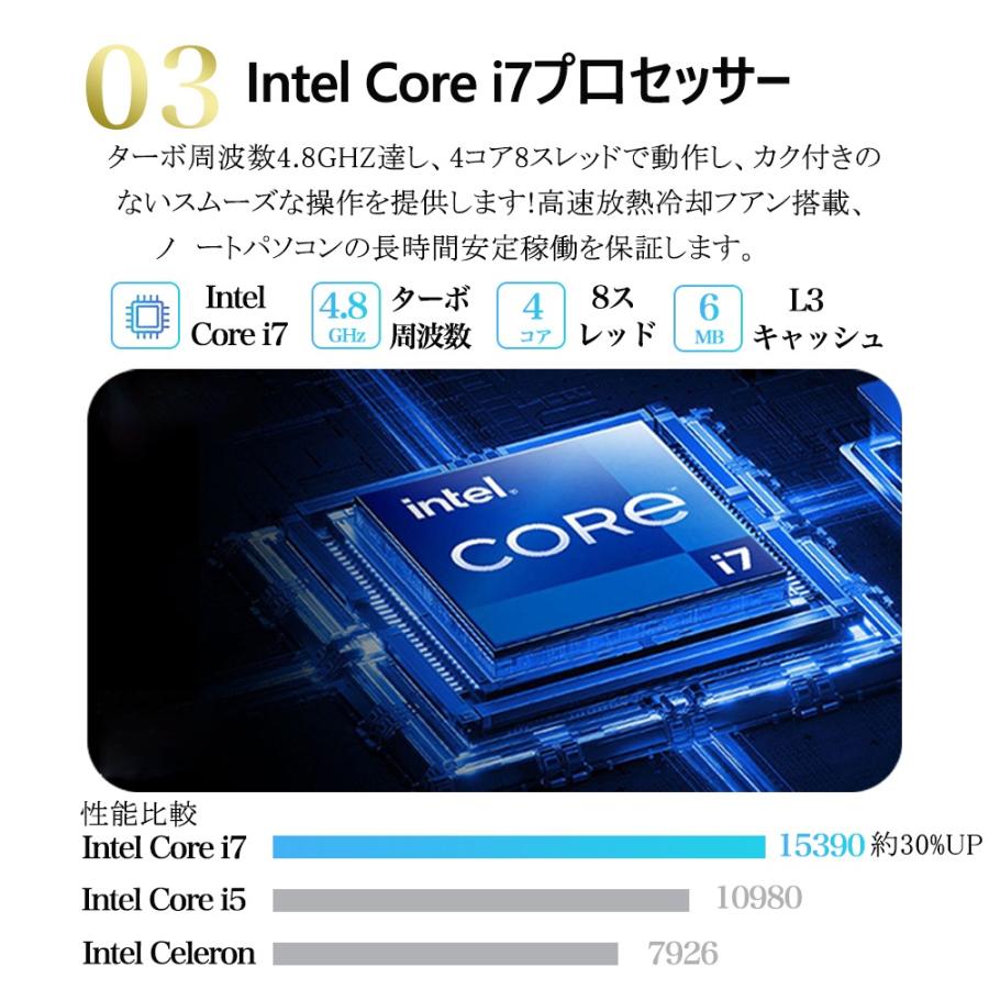 パソコン ノートパソコン 第13世代 CPU core i5 i7 celeron N3450 14.1