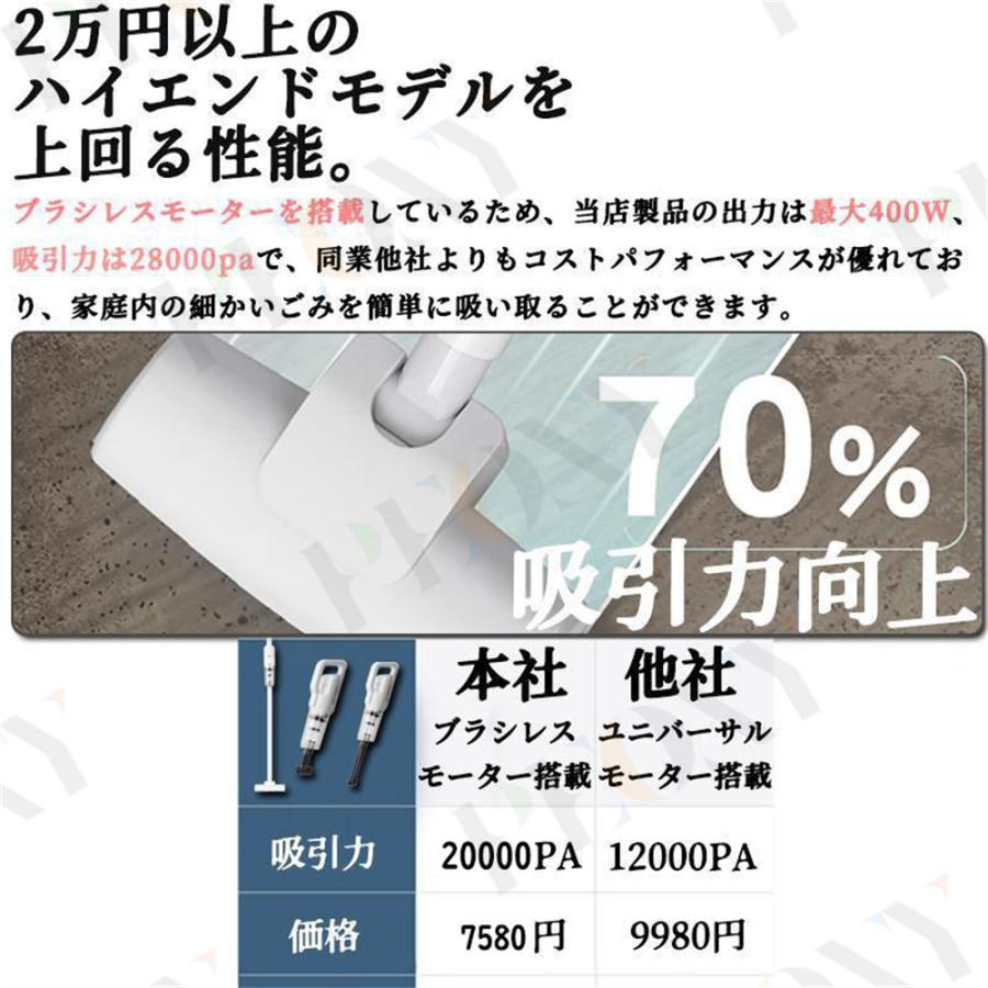 掃除機 コードレス 充電式 強力吸引力 29000pa スティック型 サイクロン式 小型 コンパクト 軽量 ハンディクリーナー スティッククリーナー 女性 車両用 母の日｜peony-shop｜10